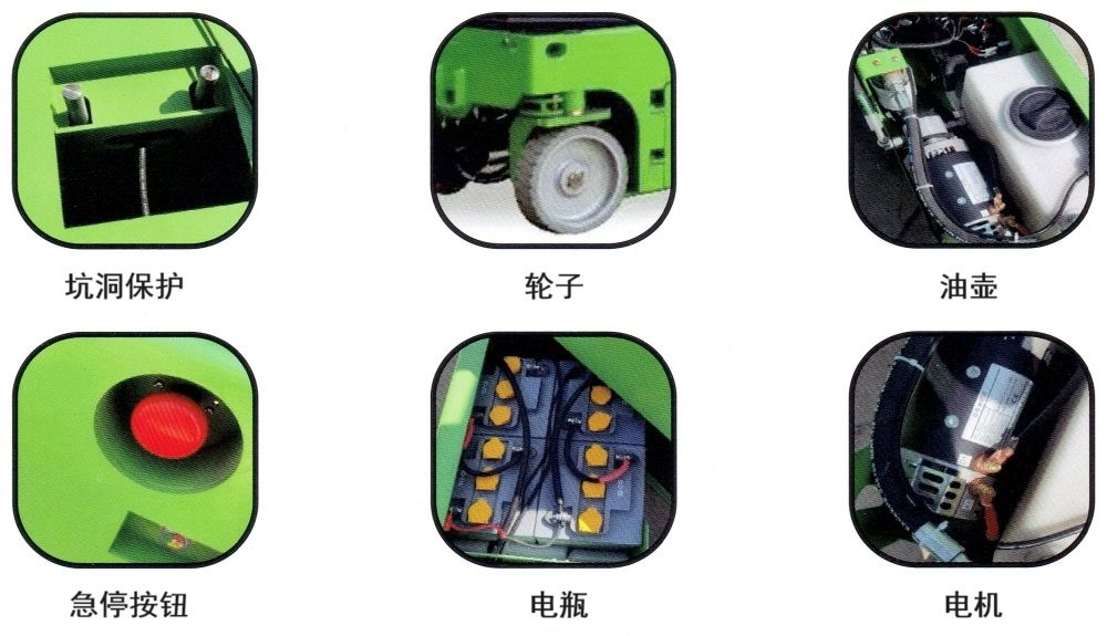 自行走剪叉式高空作業平臺部位圖.jpg