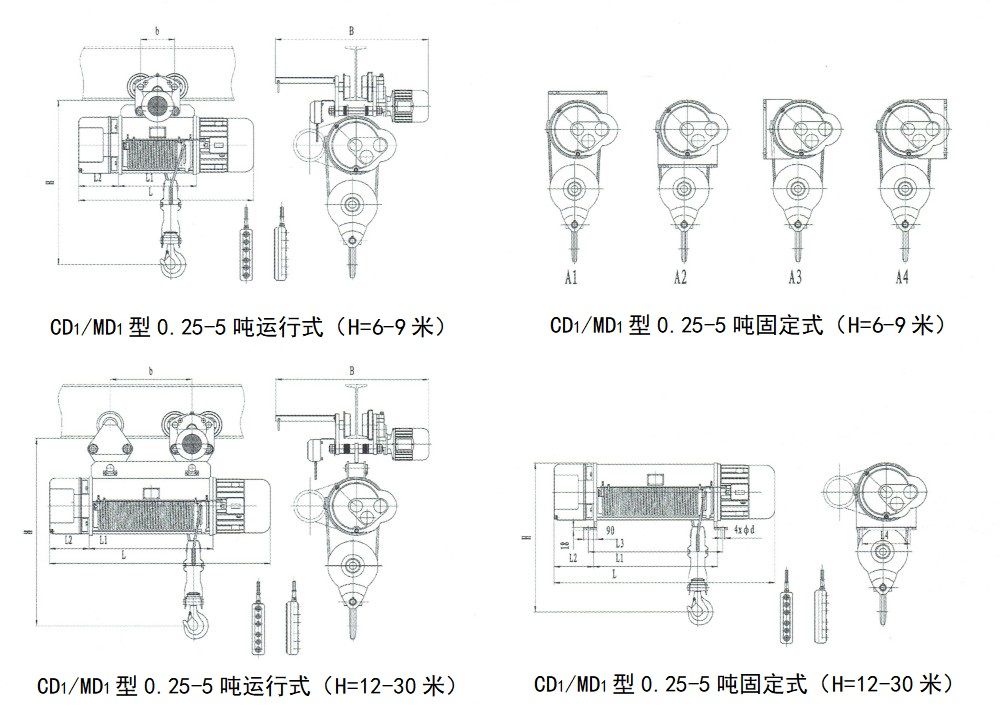 CD、MD型0.25-5噸電動葫蘆外形圖.jpg