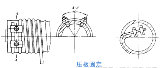 電動(dòng)葫蘆的鋼絲繩怎么固定在卷筒上？鋼絲繩固定方法詳解與示意圖 