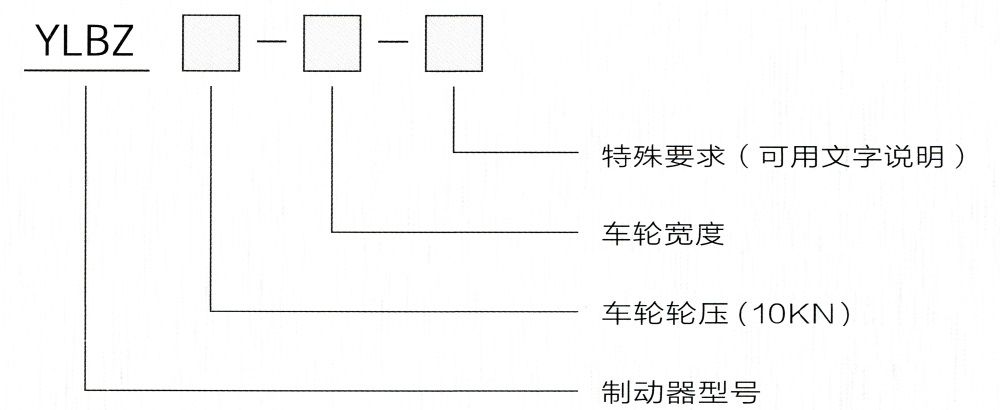 YLBZ液壓輪邊制動器型號意義.jpg
